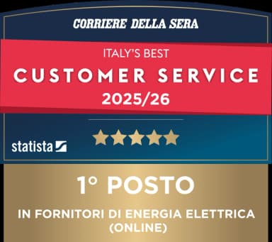 Logo del miglior servizio clienti