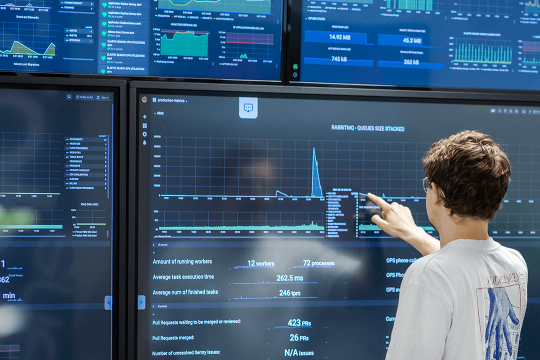 Analisi dei grafici del software Kraken